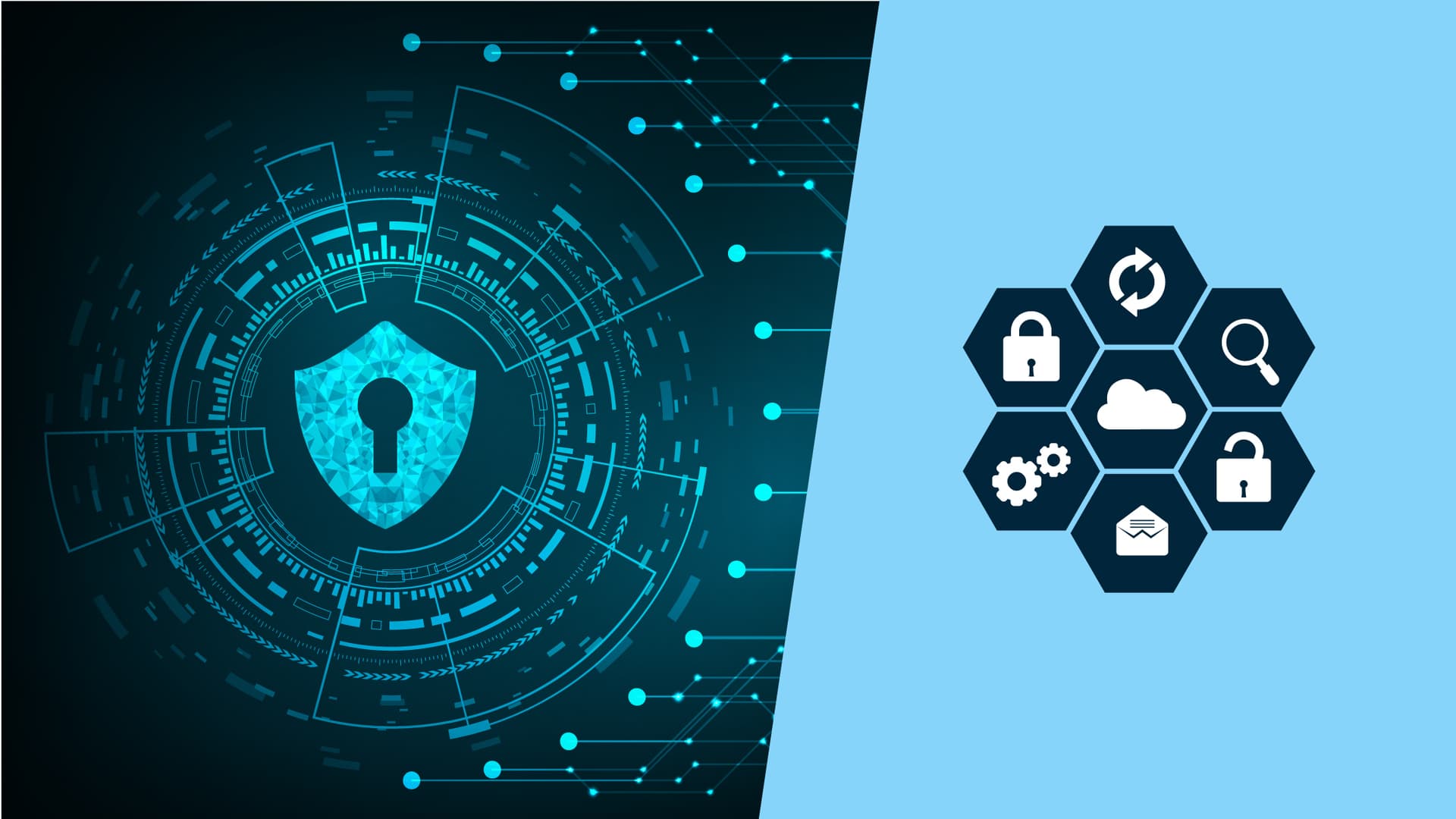 Security Incident Response Course