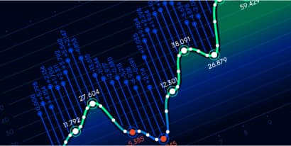 Mastering Data Analytics Tableau Course and Training Certification