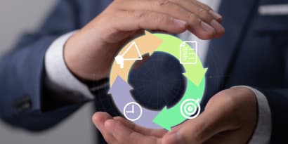 Lifecycle of a New Product – Product Development Course with Launch Strategy
