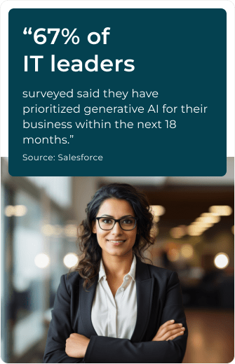 surveyed said they have prioritized generative AI for their business within the next 18 months.